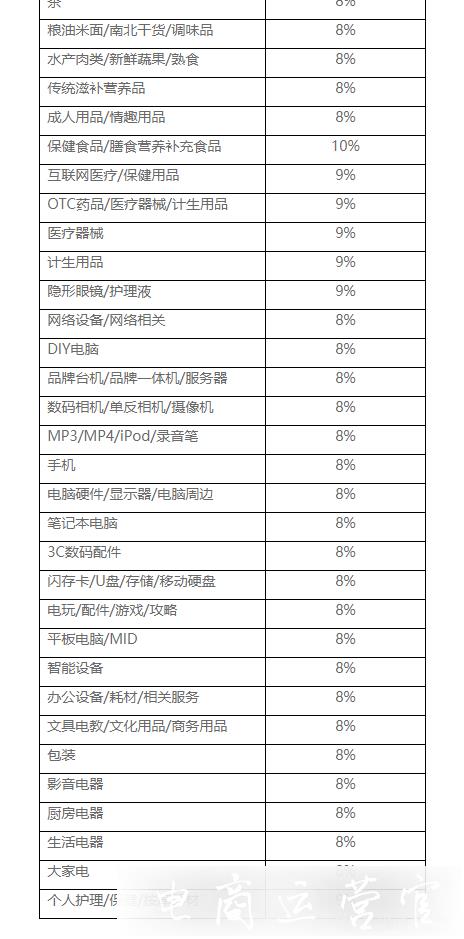 淘寶特價版收費嗎?收費模式是怎樣的?